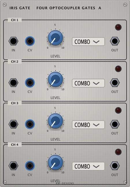 The Iris Gate panel - quad optocoupler-style gate