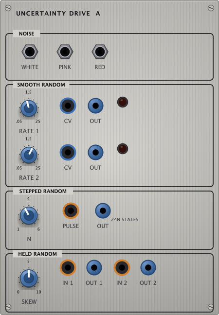 The Uncertainty Drive panel - noise + random voltages
